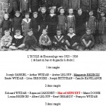 Les élèves de 1925