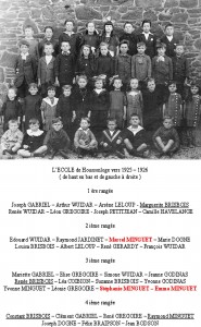 Les élèves de 1925